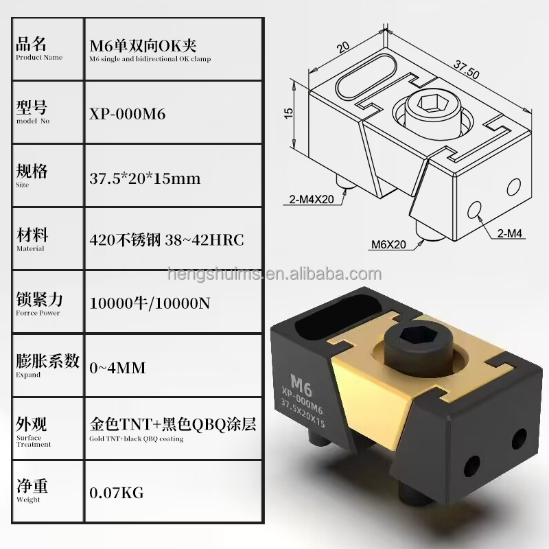 Wedge Clamp Image 5