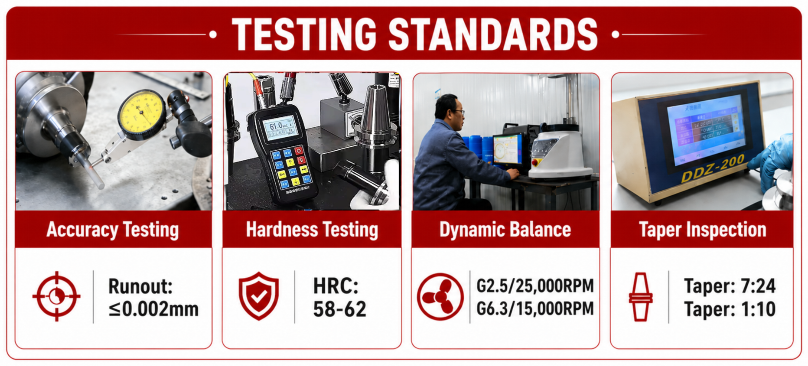 Product Overview Details 2