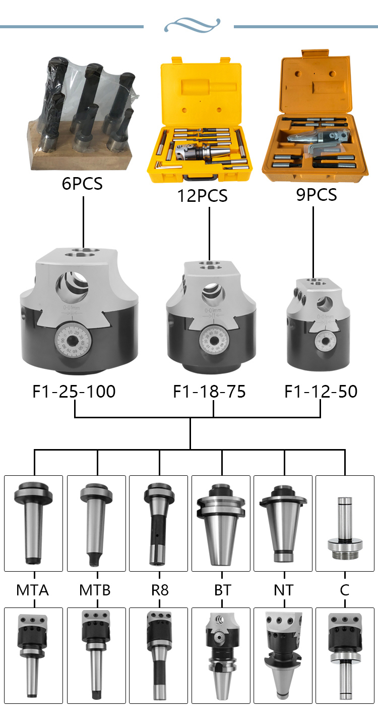 NBH2084 Boring Head Dimensions