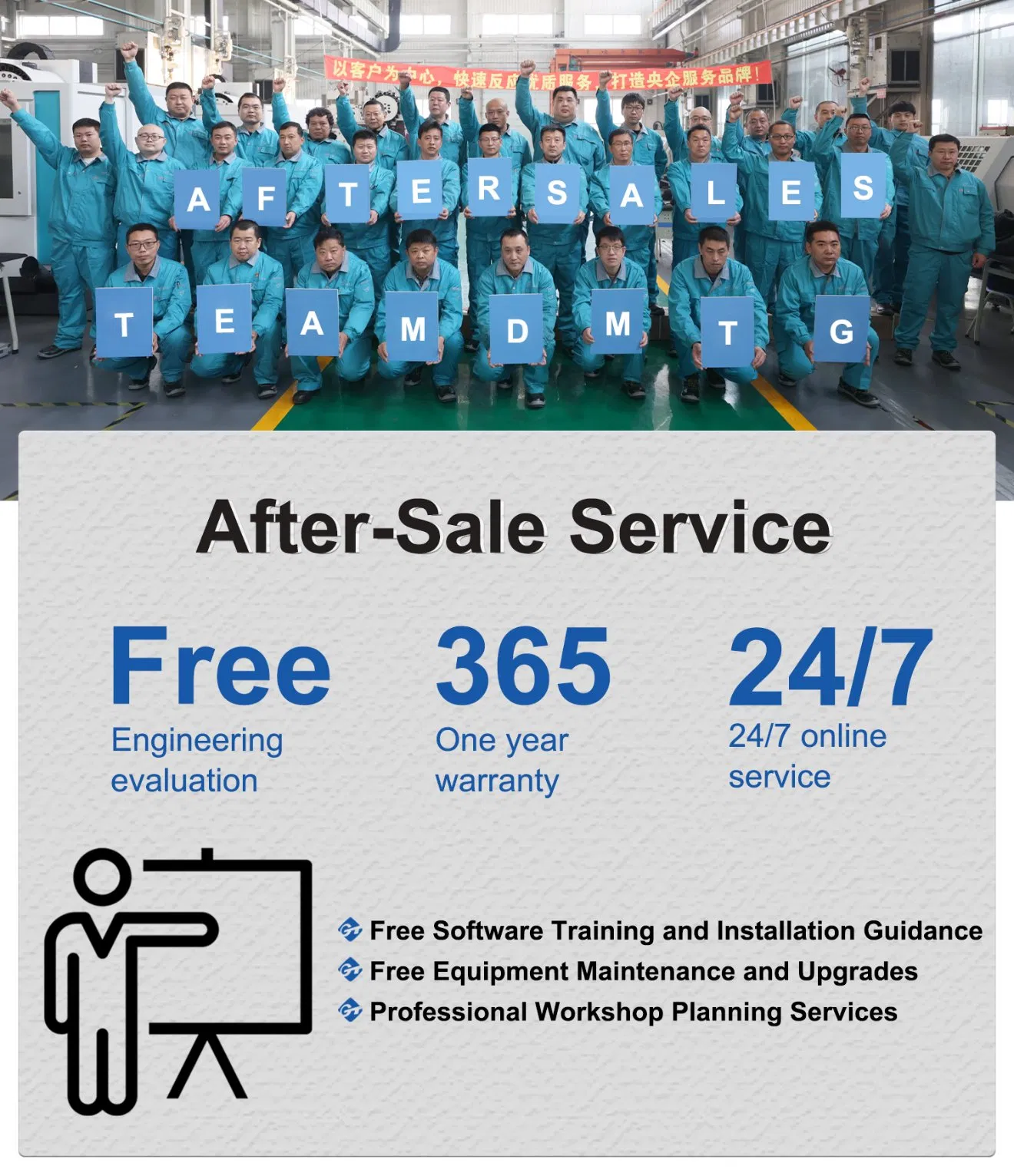 After sales service and spare parts