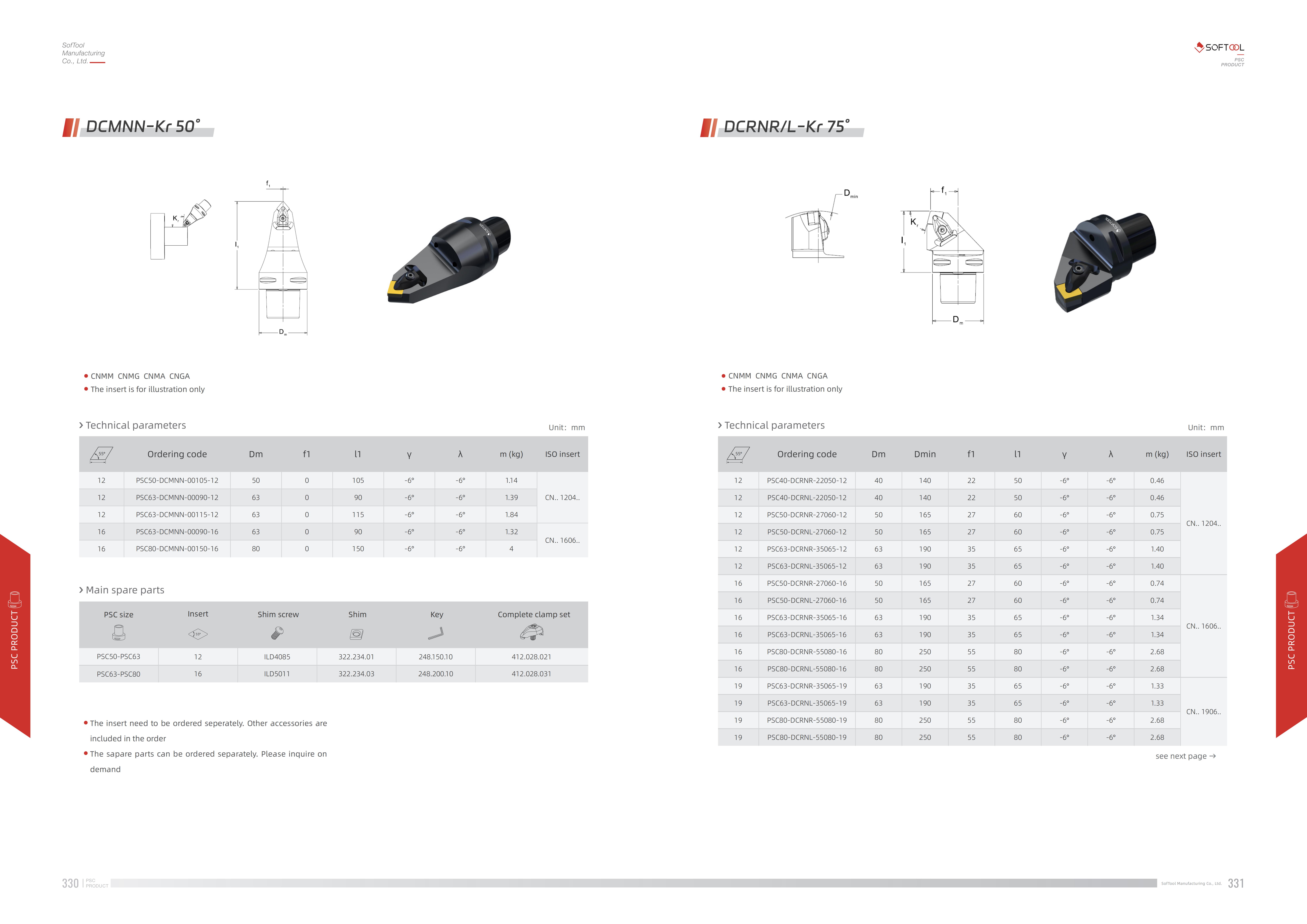 Product Details