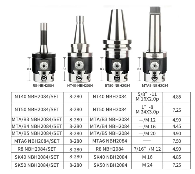 NBH2084 Micro Boring Head Fine Turning Boring Head BT30 BT40 Tool Handle Boring Bar Boring Tool Set Tool Holder for Lathe