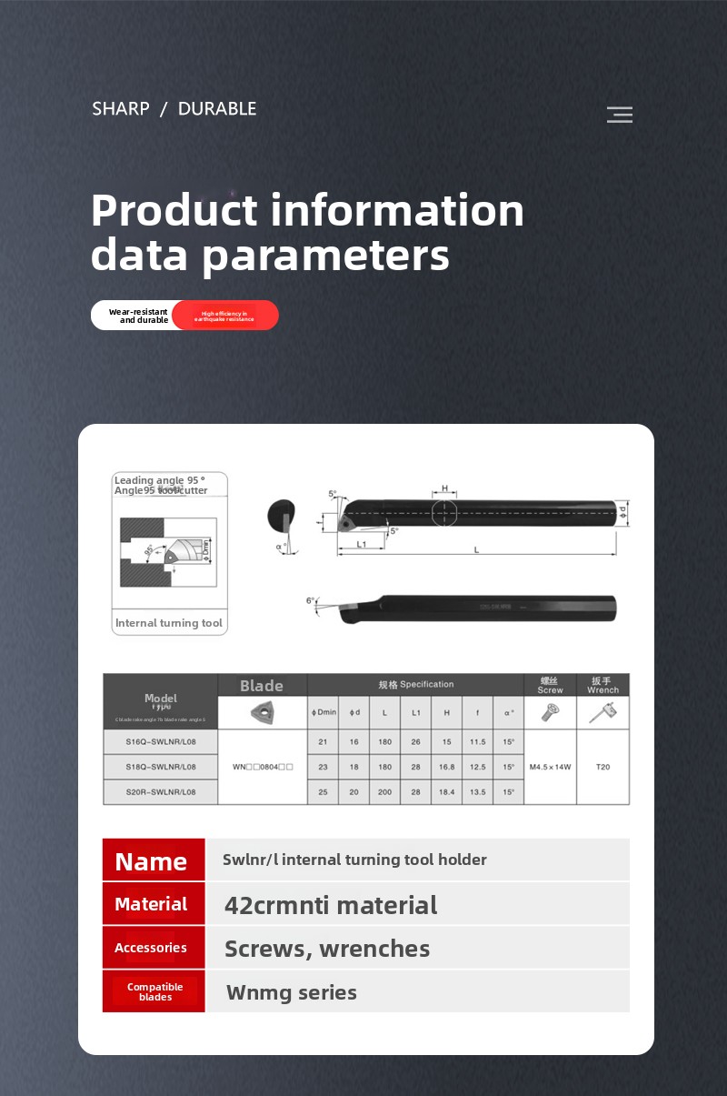 Product Showcase 3