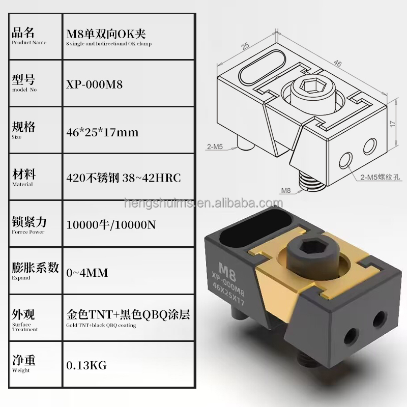 Wedge Clamp Image 6
