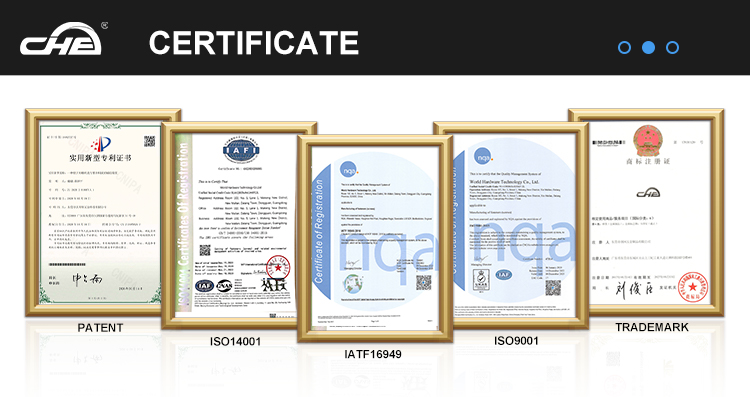 Quality System Certifications