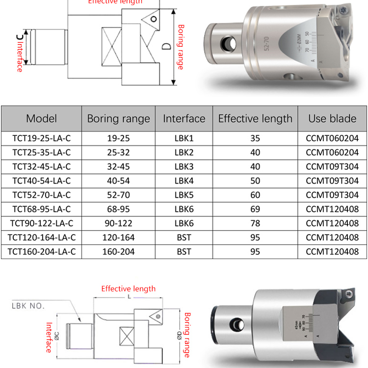 RBH Rough Boring Head Component Diagram