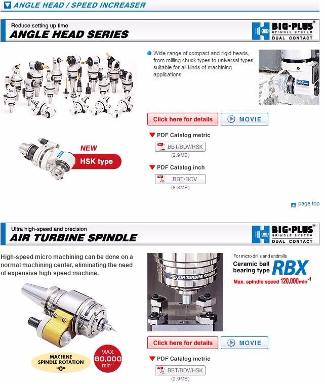 Precision Tooling Product 4