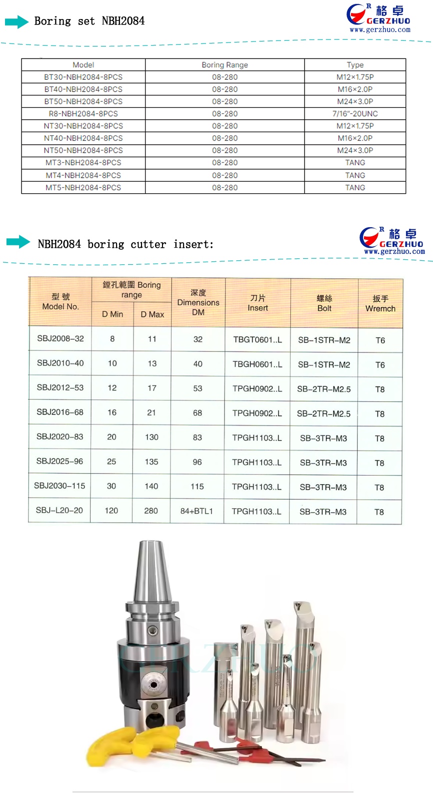 China Machine Tool Boring Head BT40 NBH2084 Micro Boring Head Set