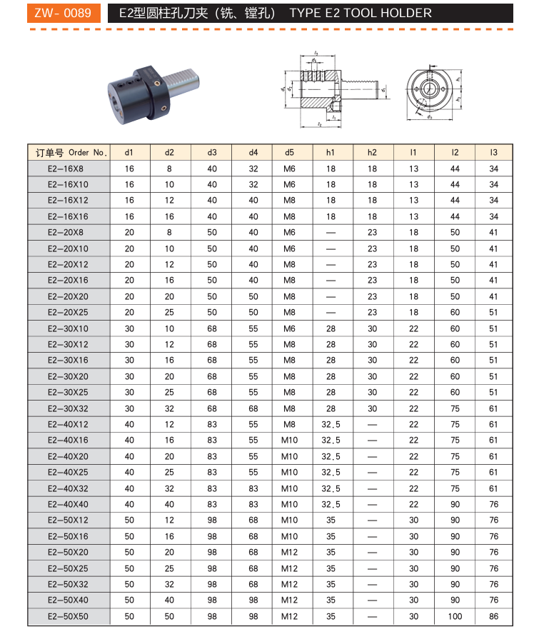 Product Detail 3