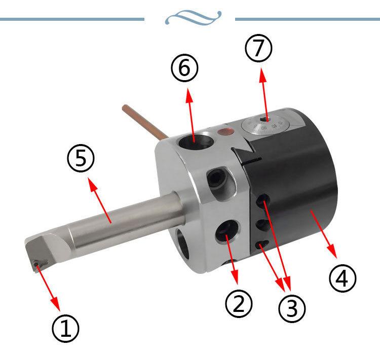 Component Diagram