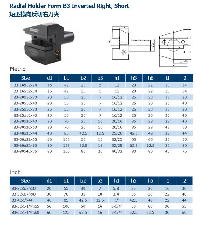 Specification Sheet 3