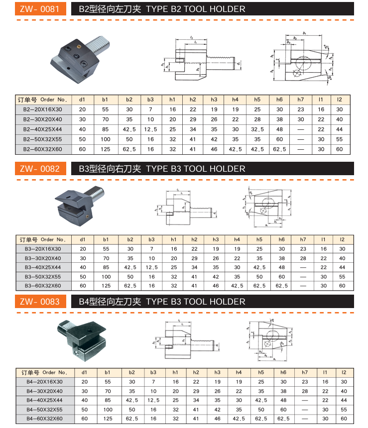 Product Feature 2