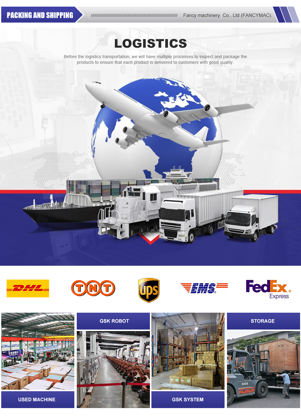 Safe Packaging and Shipping Logistics