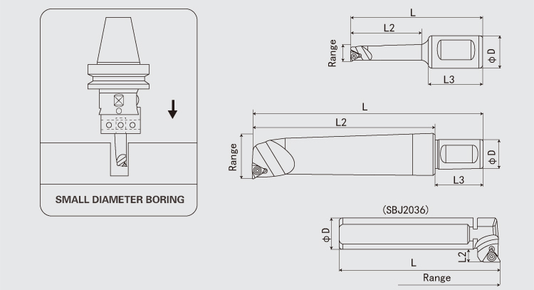 Machine Boring Tool
