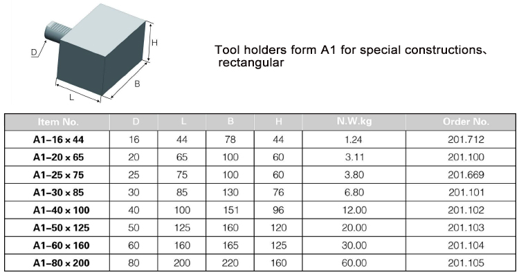 Product Detail 1