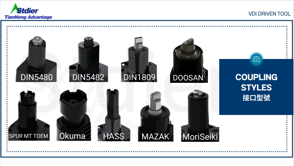 VDI Tool Holder Selection Guide