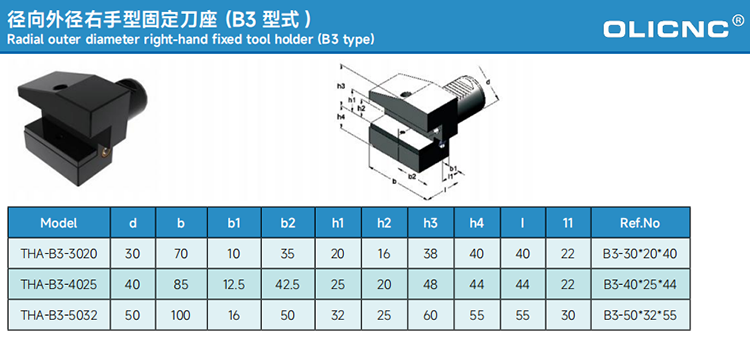 Technical Specs Chart 1