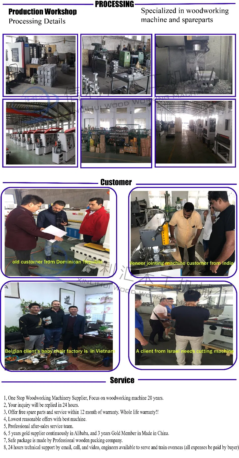 Drilling Machinery Processing View