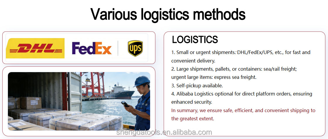 Delivery Methods