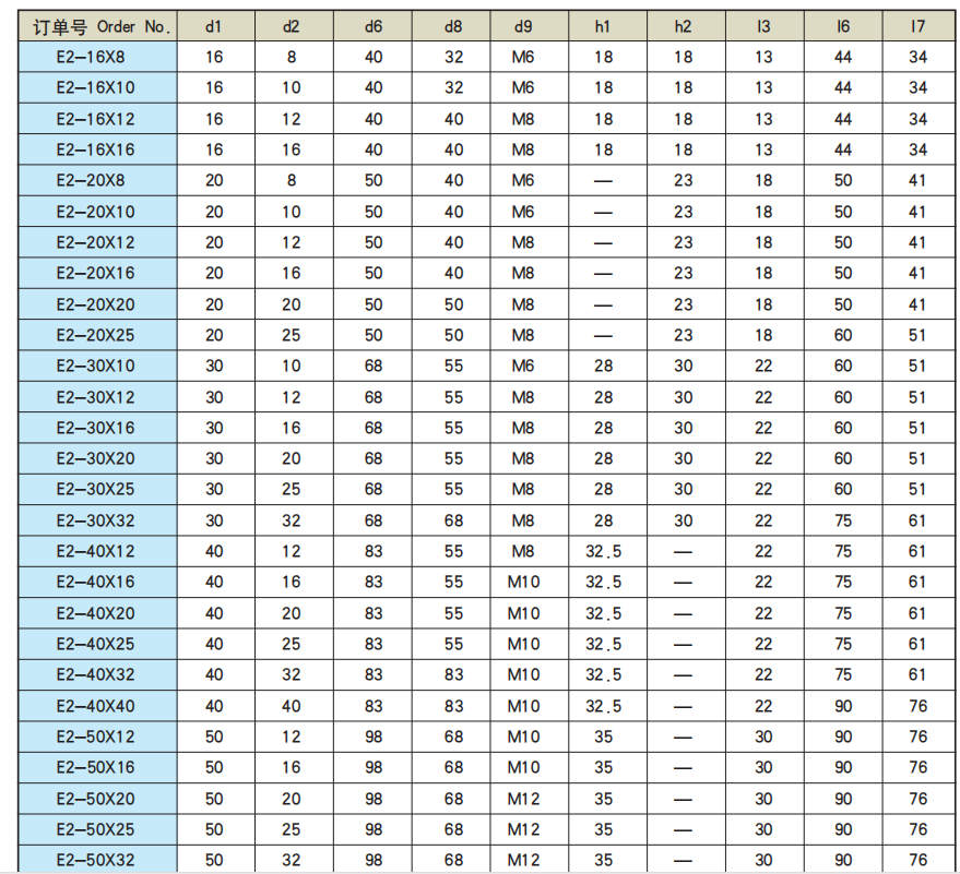 Spec Sheet 8