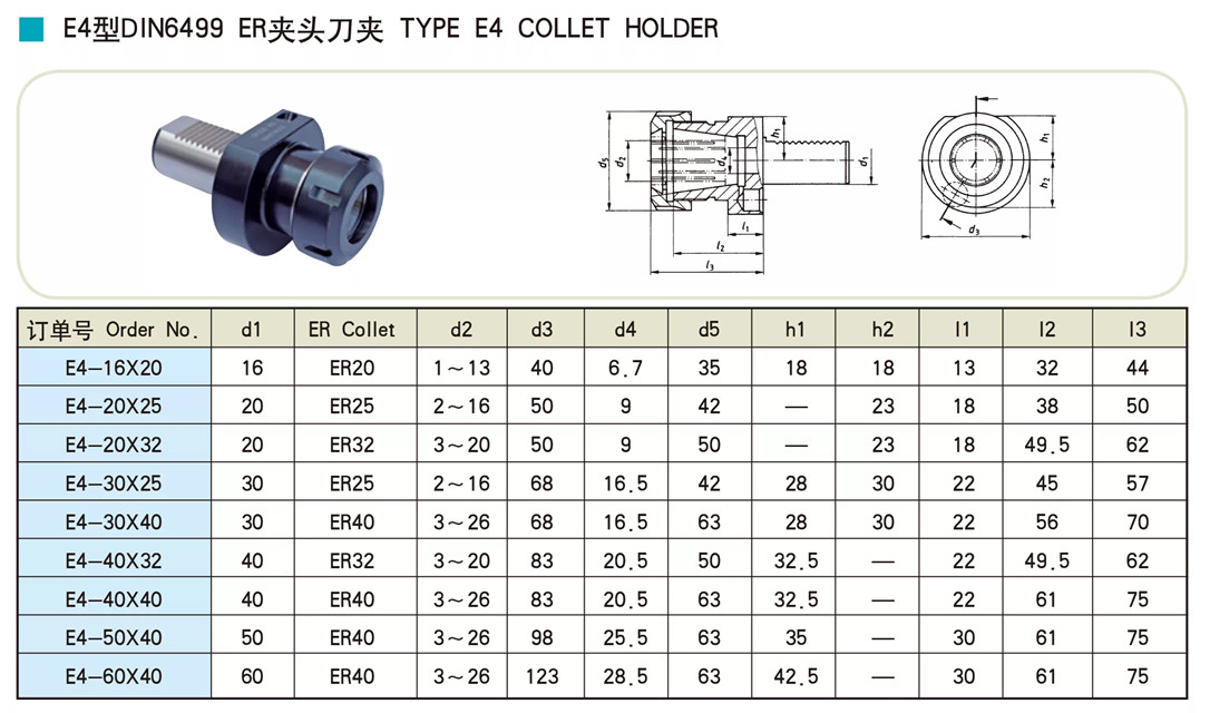 VDI Radial Tool Holder B1/B2/B3/B4/C1/C2/C3/E1/E2/E3/E4 Type Vdi30 Vdi40 for CNC Machine
