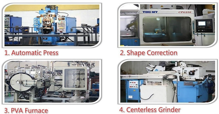 Advanced Machine Tools Setup