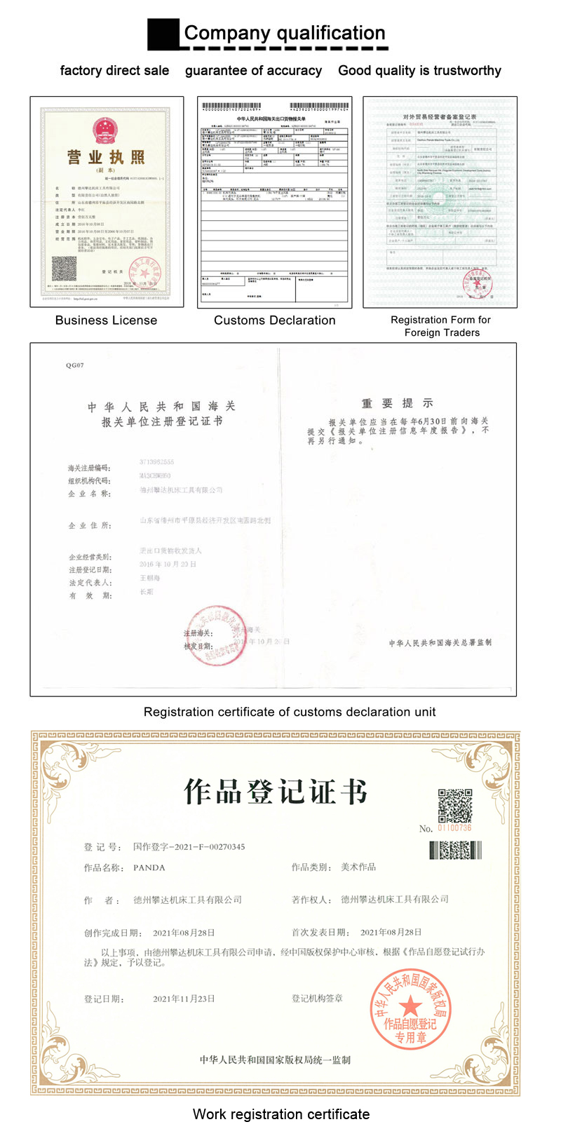 Qualification Certificate