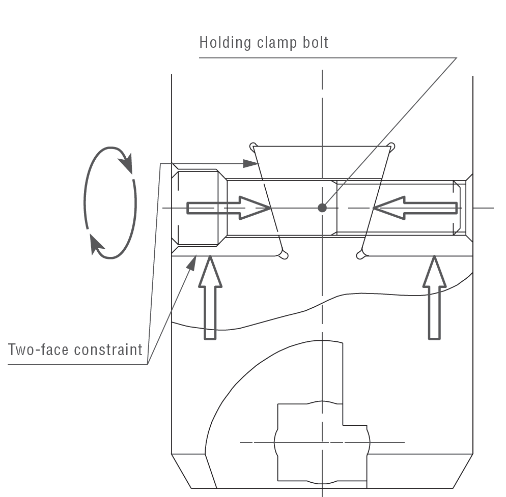 High-rigidity clamp holding structure mechanism
