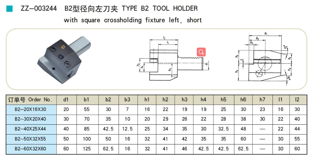 Tool Holder Parameters