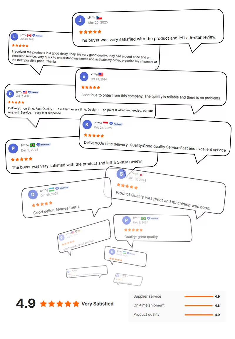 Customer Feedback