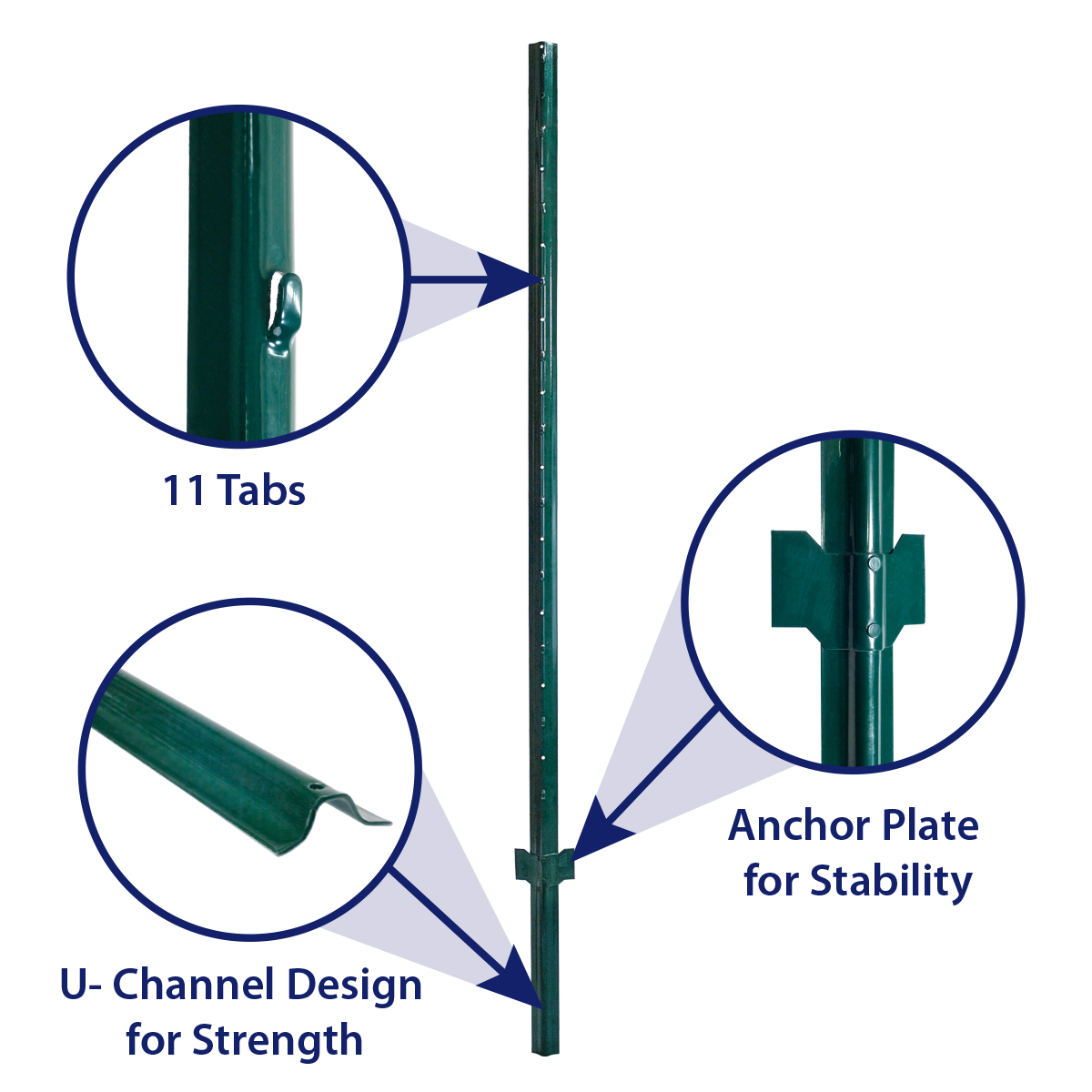 U Post Design View