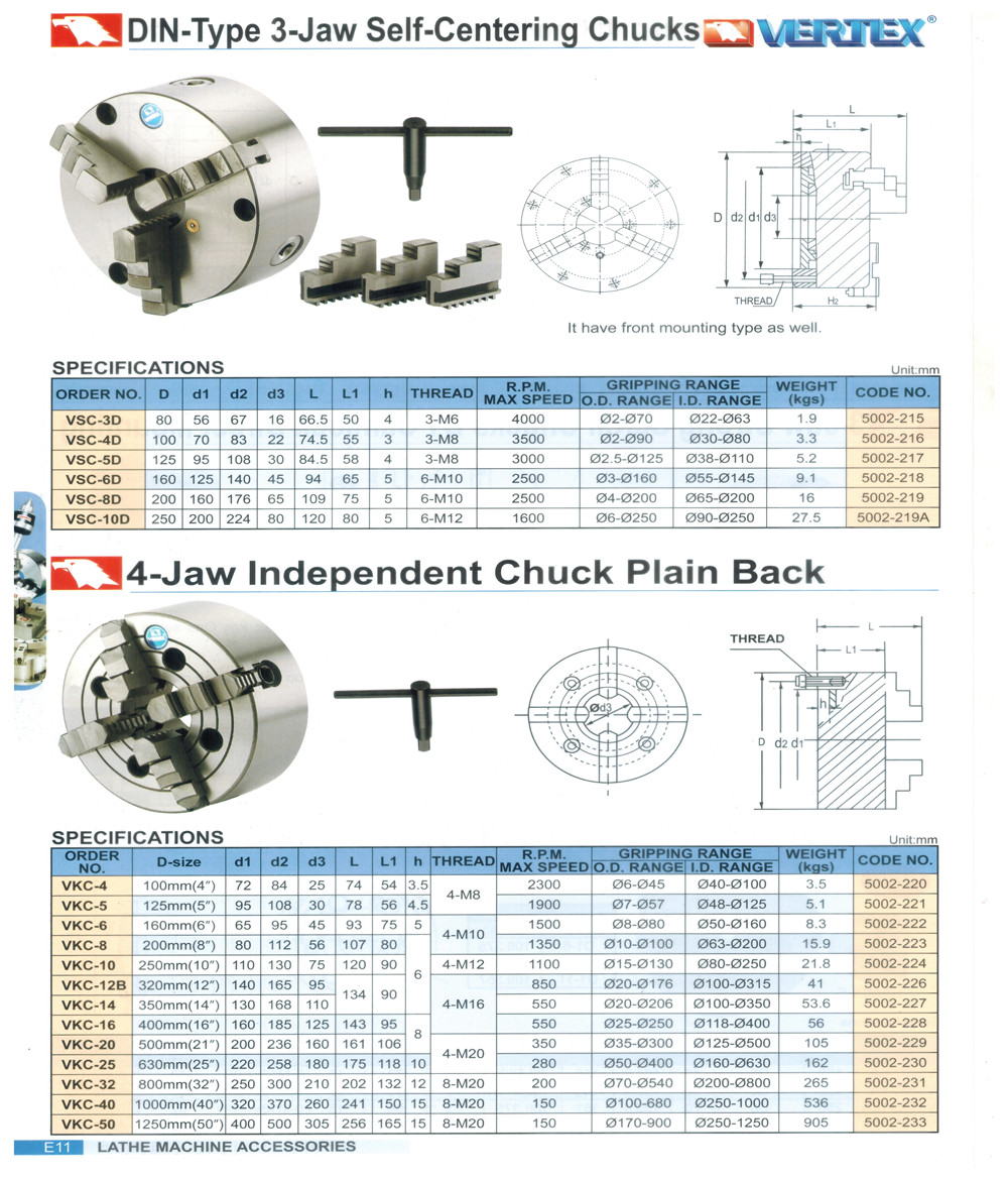 TaiWan VERTEX 4-Jaw Independent Chuck Plain Back Four-jaw Chuck for Lathe VKC-8
