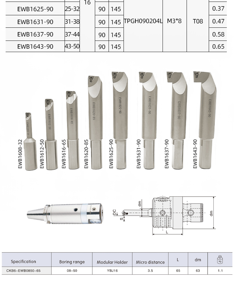 Micro Fine Boring Head Photo 4