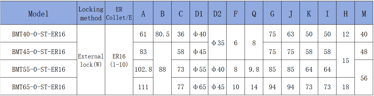 0 Degree Specification Drawing