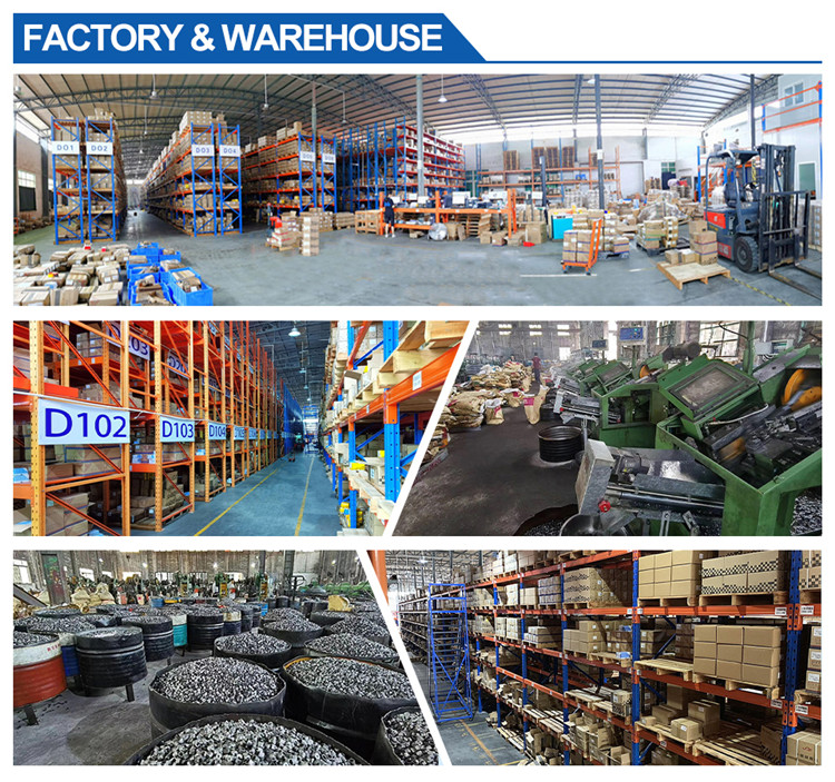 Production Process