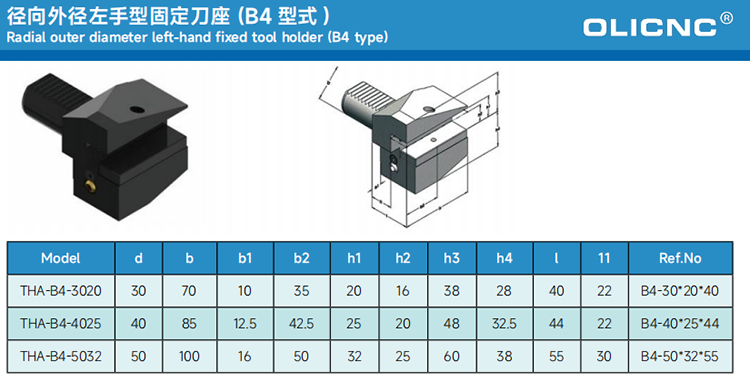 Technical Specs Chart 2