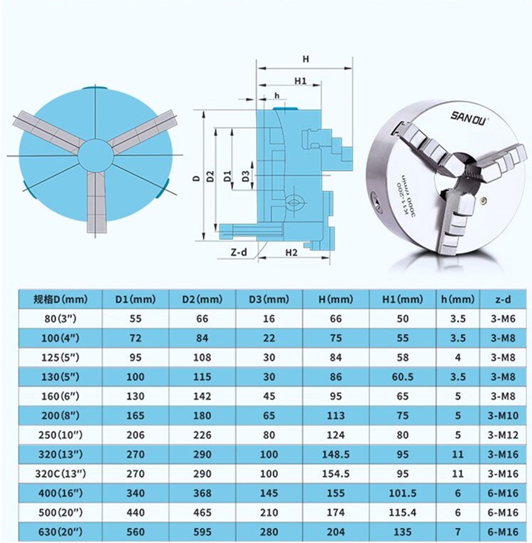 3-Jaw Self-Centering Centering Scroll Chuck SANOU 80mm Harden Steel K11-80 Lathe Drilling Milling Machine 4800rpm Max Speed 40NM