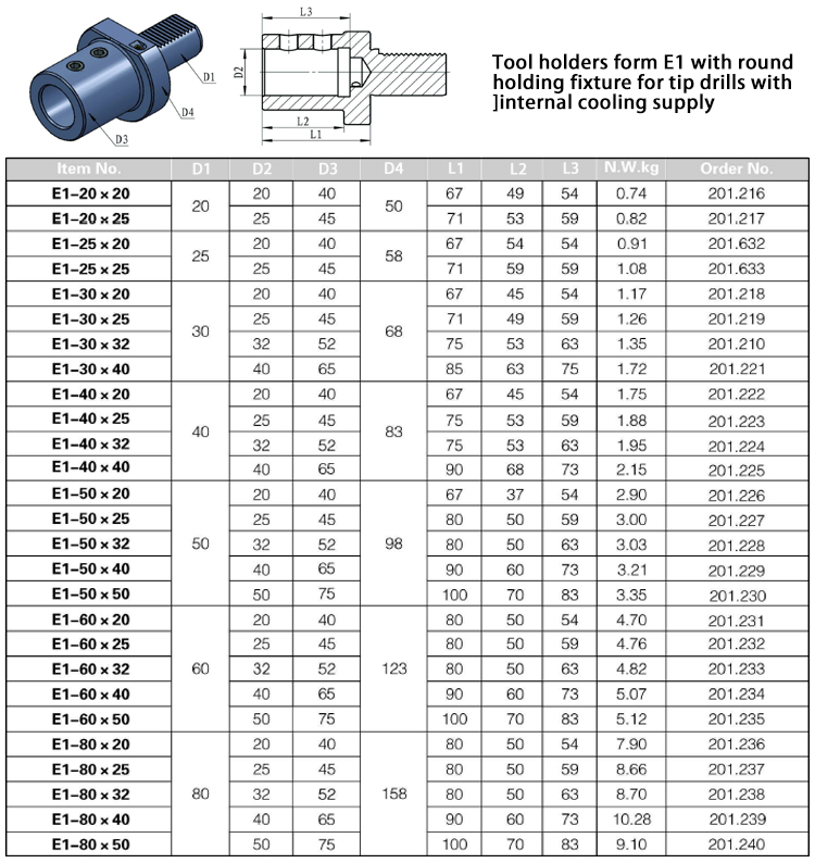 Product Detail 4