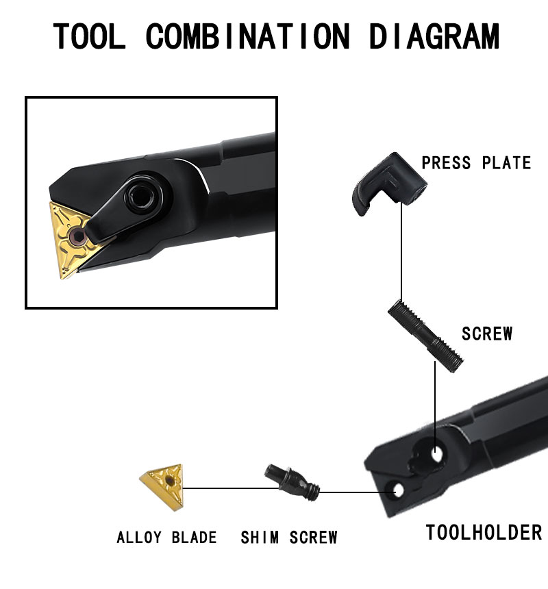Hardware Product 5