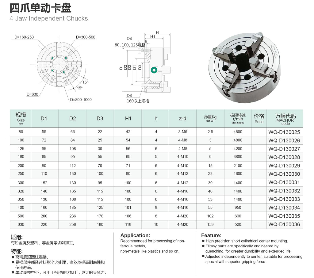 Product Details 1