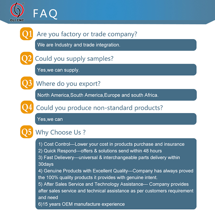 FAQ Reference
