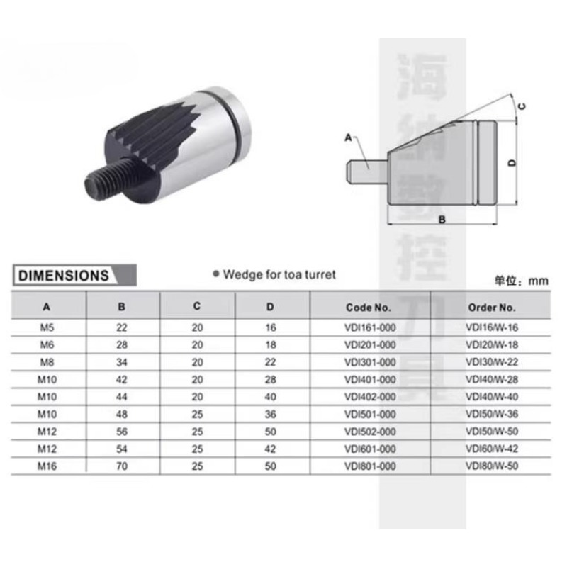 VDI Tool Holder VDI Wedge For Toa Turret 20-W-18 30-W-22 30-W-26 40-W-28 50-W-36 80-W-50 Serrated Clamping Block Locking Block