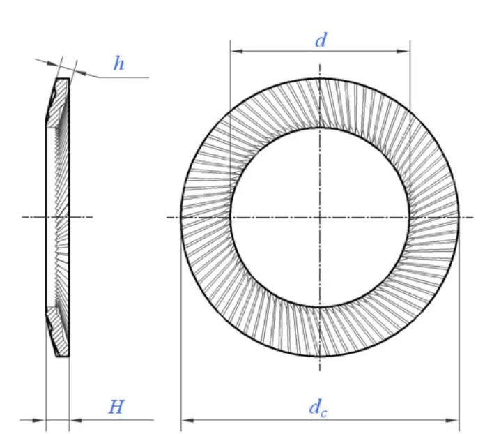 Self Locking Washer Details