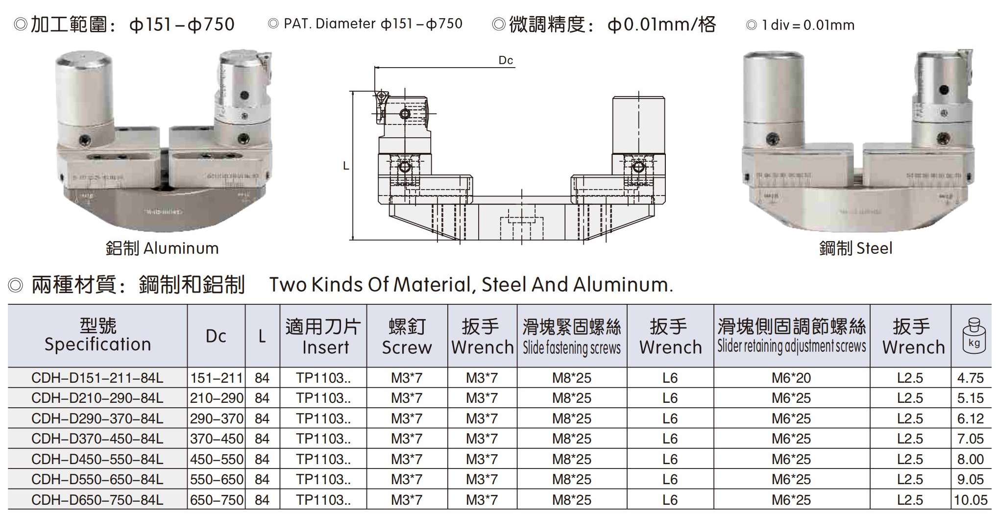 EWN Large Diameter Boring Head - Technical Drawing
