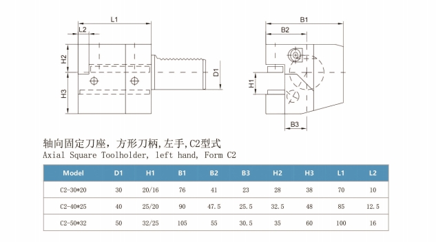 Specification Sheet 2