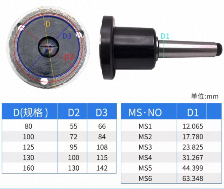 Product Feature Close Up 2