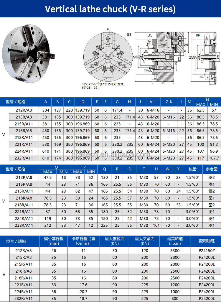 Industrial Tooling Product Showcase 4