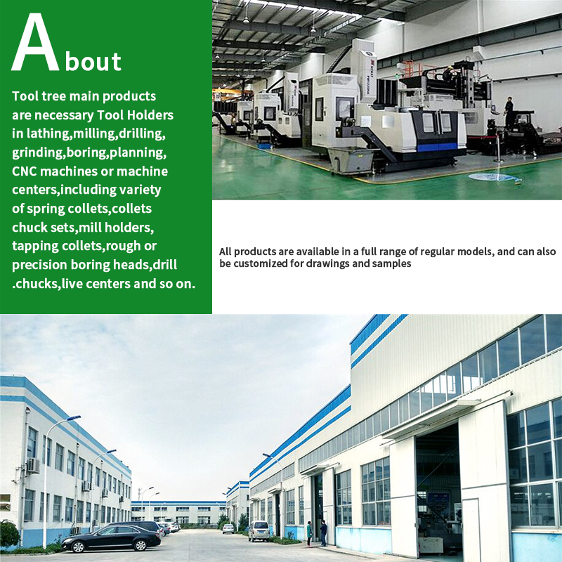 Manufacturing advantage