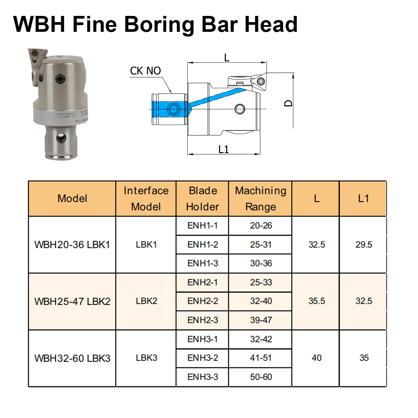 Anti-vibration Boring Bar Head Carbide CNC WBH