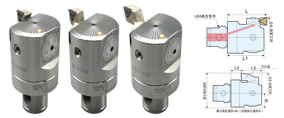 High Precision Modular Boring System--CBA Finish Boring Head (Boring Range 20-202)